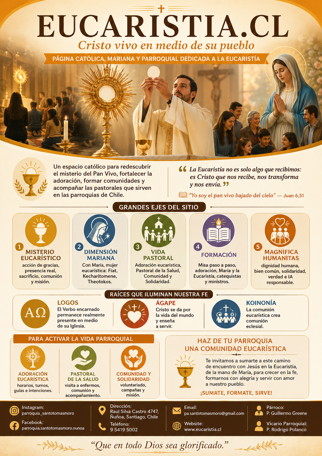 Poster Eucaristía.cl